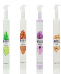 Ingredients body lotion 290 ml UK